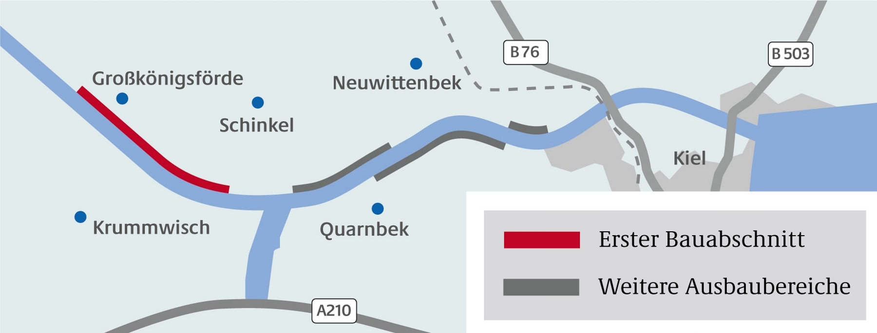 Das Bild zeigt die schematische Darstellung des Ausbaus der NOK-Oststrecke