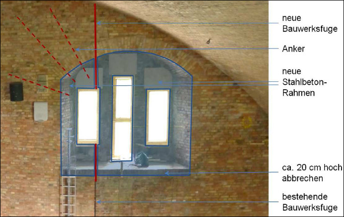 Neuer Stahlbetonrahmen im Bereich der Fenster in den Flügelwänden