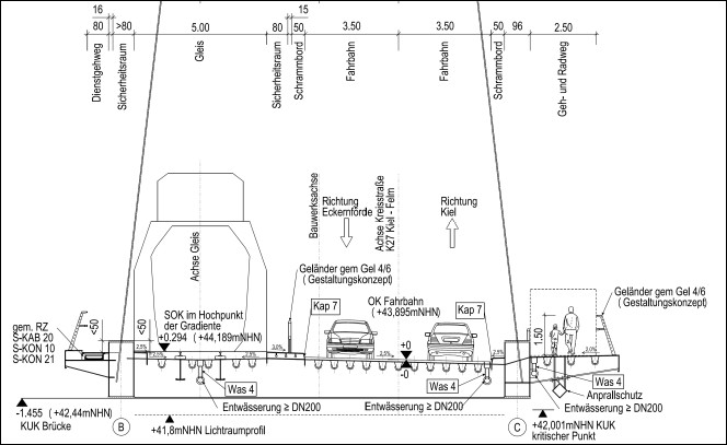 Regelquerschnitt (reduzierter RQ 11B) Brücke mit Darstellung der Verkehrsflächen Regelquerschnitt (reduzierter RQ 11B) Brücke mit Darstellung der Verkehrsflächen