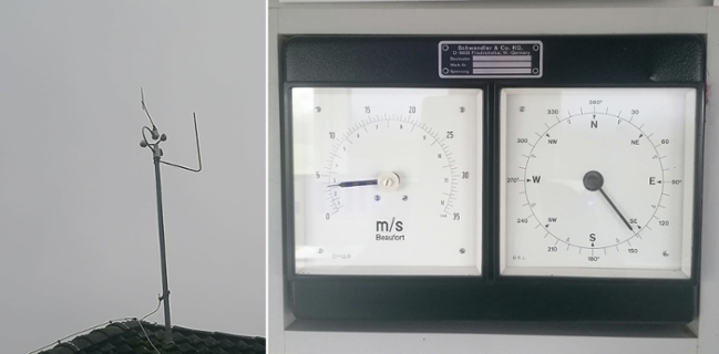 Das Bild zeigt die Erfassung von meteorologische Daten zur Windgeschwindigkeit und Windrichtung, links: Windmessgeräte, Schalenkreuzanemometer (Windgeschwindigkeit) und Windfahne (Windrichtung) auf dem Dach der Anlage Nordfeld; rechts: Windanzeige Das Bild zeigt die Erfassung von meteorologische Daten zur Windgeschwindigkeit und Windrichtung, links: Windmessgeräte, Schalenkreuzanemometer (Windgeschwindigkeit) und Windfahne (Windrichtung) auf dem Dach der Anlage Nordfeld; rechts: Windanzeige