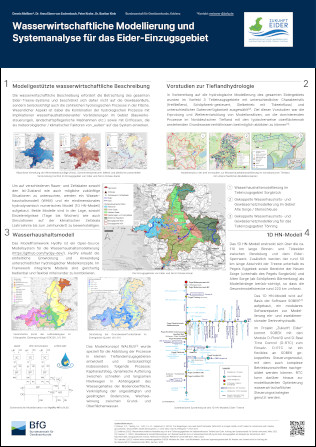 Poster: Wasserwirtschaftliche Modellierung und Systemanalyse für das Eider-Einzugsgebiet Poster: Wasserwirtschaftliche Modellierung und Systemanalyse für das Eider-Einzugsgebiet