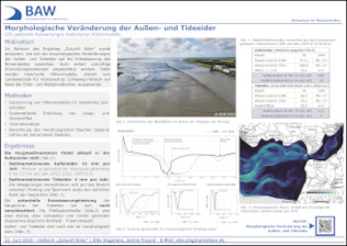 Poster: Morphologische Veränderung der Außen- und Tideeider   GIS-gestützte Auswertungen historischer Höhenmodelle Poster: Morphologische Veränderung der Außen- und Tideeider   GIS-gestützte Auswertungen historischer Höhenmodelle